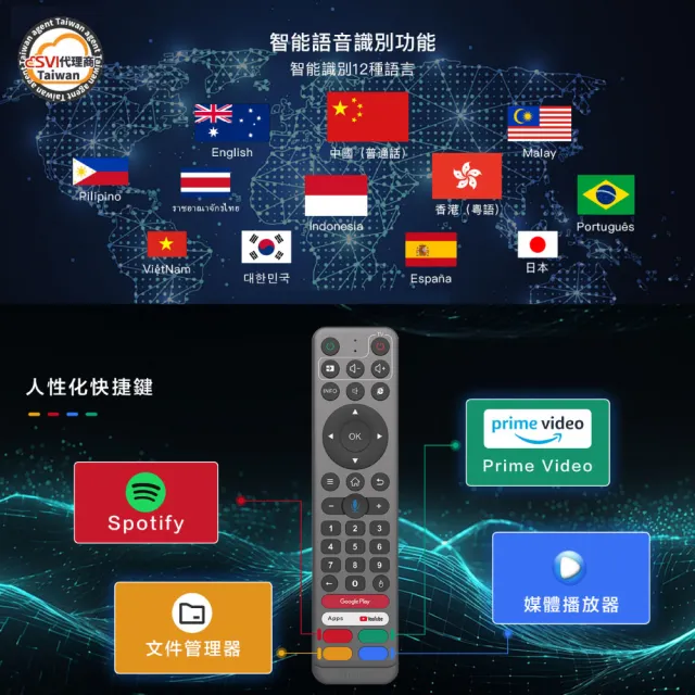 【SVICLOUD 小雲】小雲電視盒子 10P + 好禮大贈送(電視盒 台灣代理公司 機上盒 小雲10)