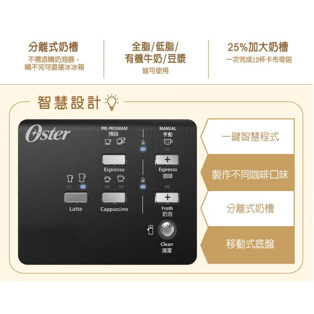 【Oster】奶泡大師二代★5+隨享義式咖啡機  義式/膠囊兩用(福利品-保固1年)