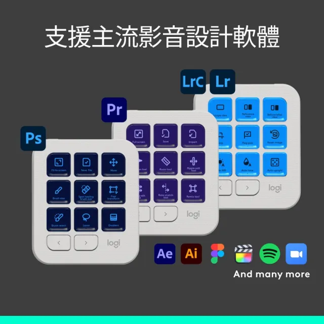 【Logitech 羅技】MX Creative Console 創作者主控台