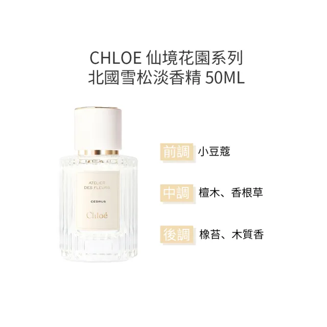 Diptyque】經典淡香水五入禮盒7.5mlx5 - momo購物網- 好評推薦-2026年10月