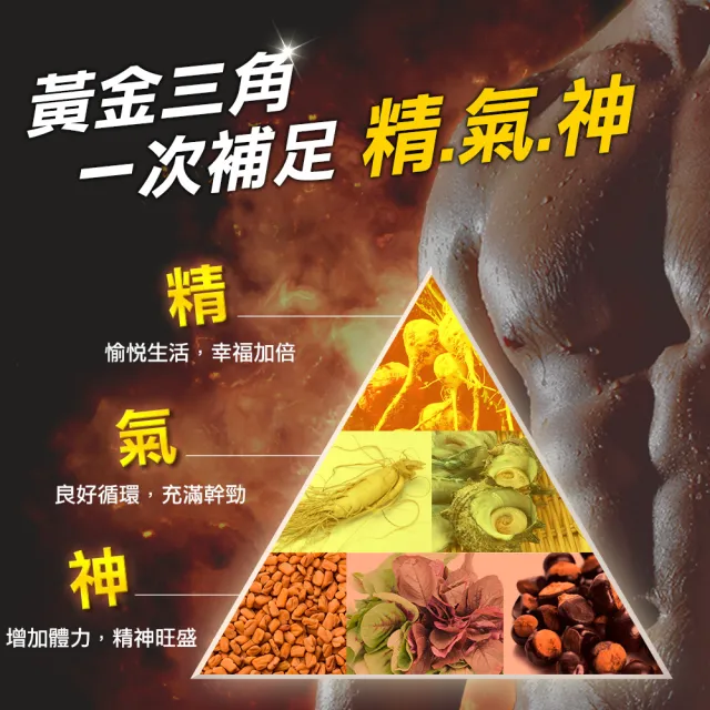 【funcare 船井生醫】活力瑪卡純精1盒_共6入+瑪卡王1盒_共60顆-馬力加倍組(增強體力/保護力)