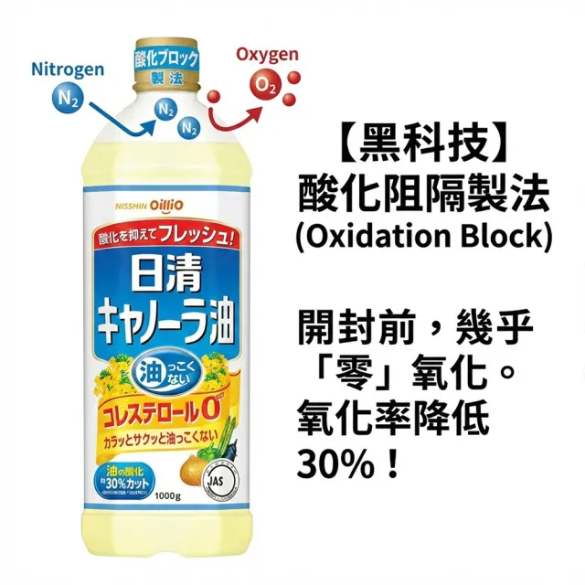 【NISSIN 日清】2罐入 oillio食用芥花油 1096ml/罐 日本原裝進口食品 零膽固醇無反式脂肪 耐高溫炸物炒菜