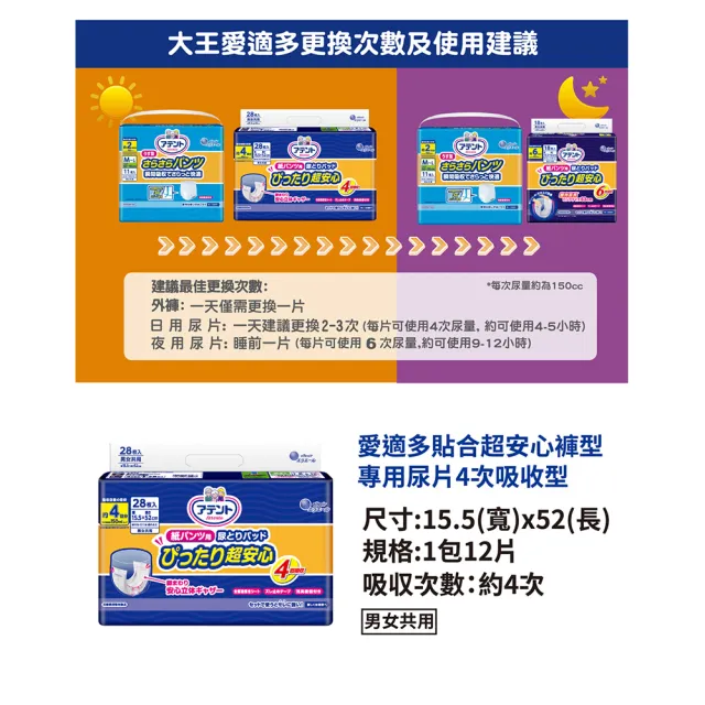 【日本大王】愛適多 貼合超安心褲型專用尿片_4次吸收_28片/包(8包/箱 箱購)
