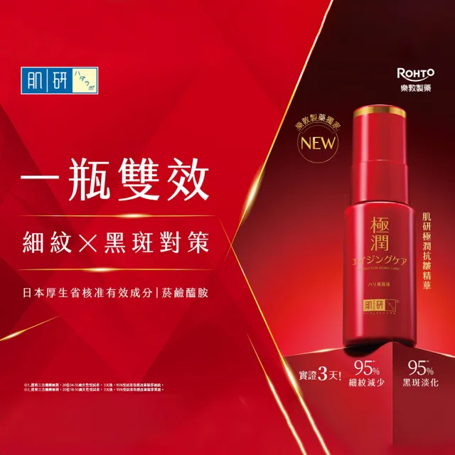 【肌研】極潤抗皺緊實高機能精華液30g(撫平細紋、黑斑改善 菸鹼醯胺)