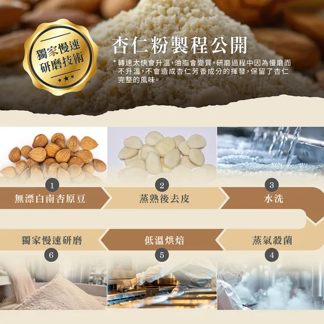 【紅布朗】新品上市-香醇杏仁粉 350gX4罐(無加糖 無香精 無奶精)