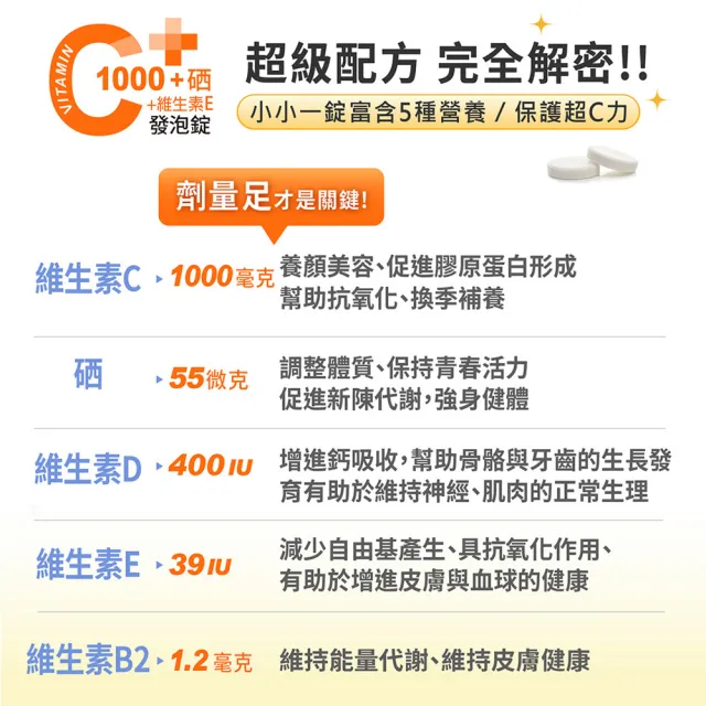 【Heilusan 好立善】C1000+硒+維生素E發泡錠 三入組(檸檬口味 保護力.B2.促進膠原蛋白形成.抗氧化)