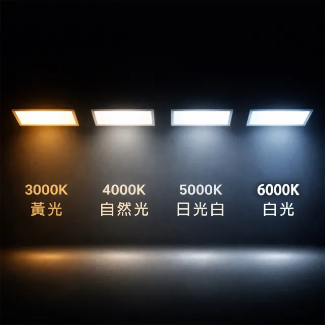 【MST】LED超薄高亮40W平板燈60*60cm  4入(白光/日光白/自然光/黃光)