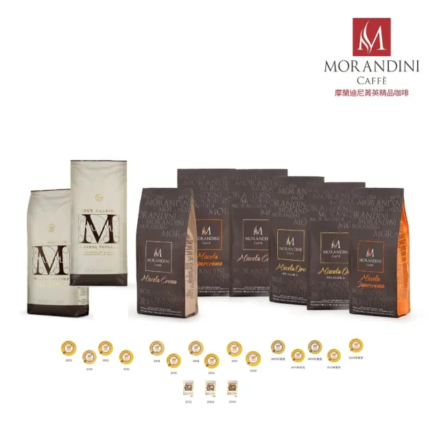 【MORANDINI 摩蘭迪尼菁英精品咖啡】金曜盛世系列 絲絨大合奏咖啡濾掛包禮盒36入