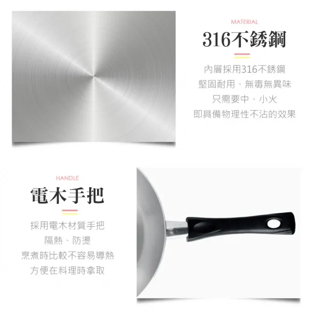 【PERFECT 理想】金緻316七層平底鍋 28cm單把無蓋 台灣製造