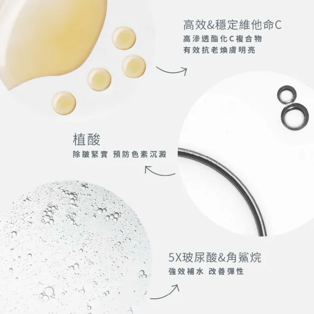 【dermalogica 德卡】活顏瞬效C凝乳 50ml(維他命C/水光提亮/保濕/德美樂嘉)