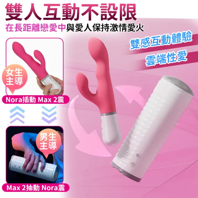 【Lovense】Nora 智能搖擺震動按摩棒(情趣職人 情趣按摩棒 情趣用品 女生自慰器)