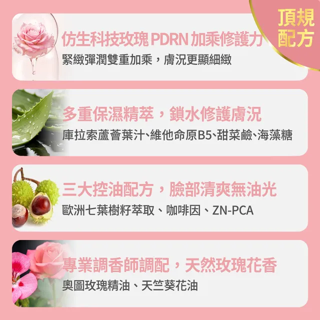 【FJ豐傑生醫】玫瑰潤澤青春露-150ml/瓶(機能性化妝水ｘ保濕噴霧)