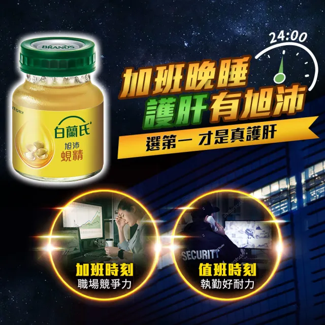 【白蘭氏】旭沛蜆精60ml*6入*8盒(48入)(銷售No.1 國家護肝認證 護肝首選)