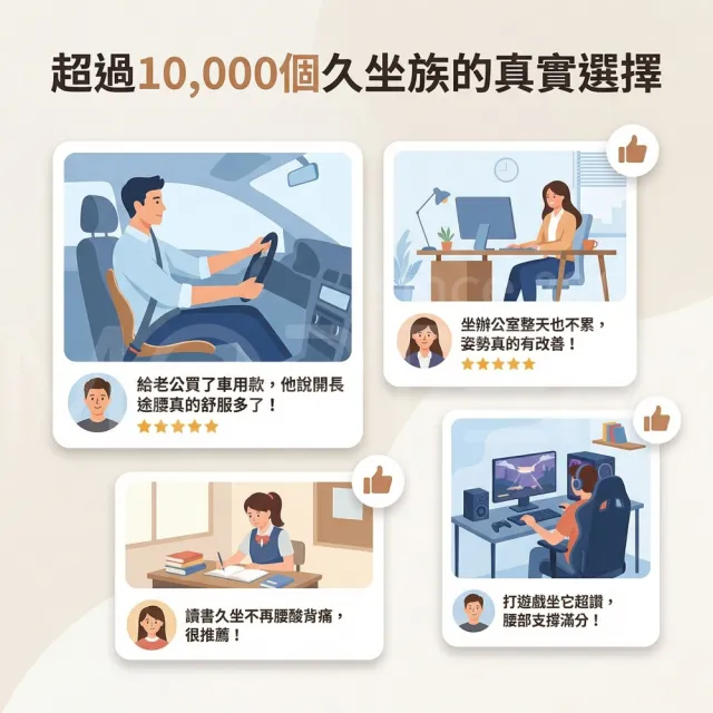 【MorTer】人體工學矯正坐墊｜矯正坐姿 久坐不累｜腰椎S型支撐｜辦公室 車用坐墊 護腰坐墊 腰靠坐墊 靠墊