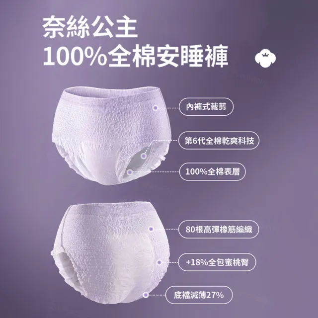 【Purcotton】全棉時代 100%純棉褲型衛生棉 M-L 2片*3包組(奈絲公主系列/100%美國棉)