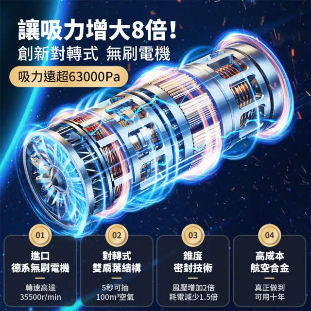 【SUiTU】Pro款大吸力車用吸塵器 無線手持 無刷電機(吹吸兩用 吸塵小鋼炮 ☆獨家加贈2顆濾芯)