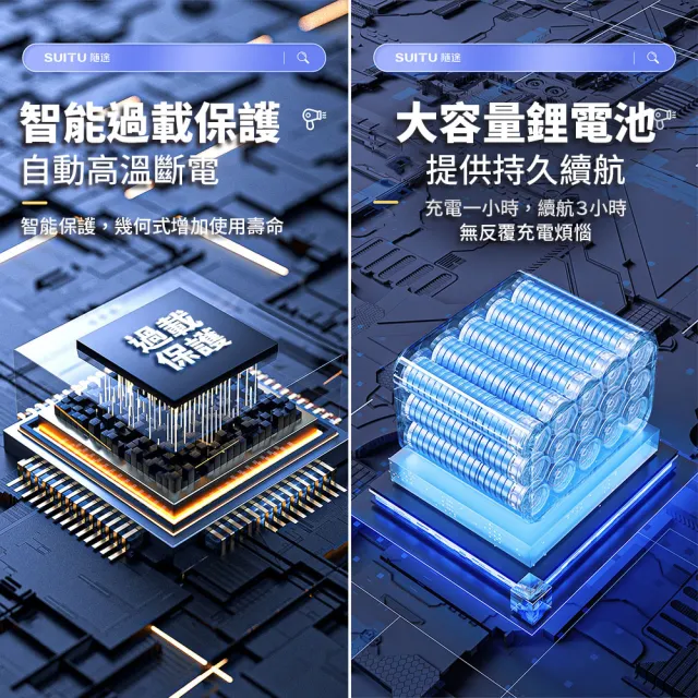 【SUiTU】Pro款大吸力車用吸塵器 無線手持 無刷電機(吹吸兩用 吸塵小鋼炮 ☆獨家加贈2顆濾芯)