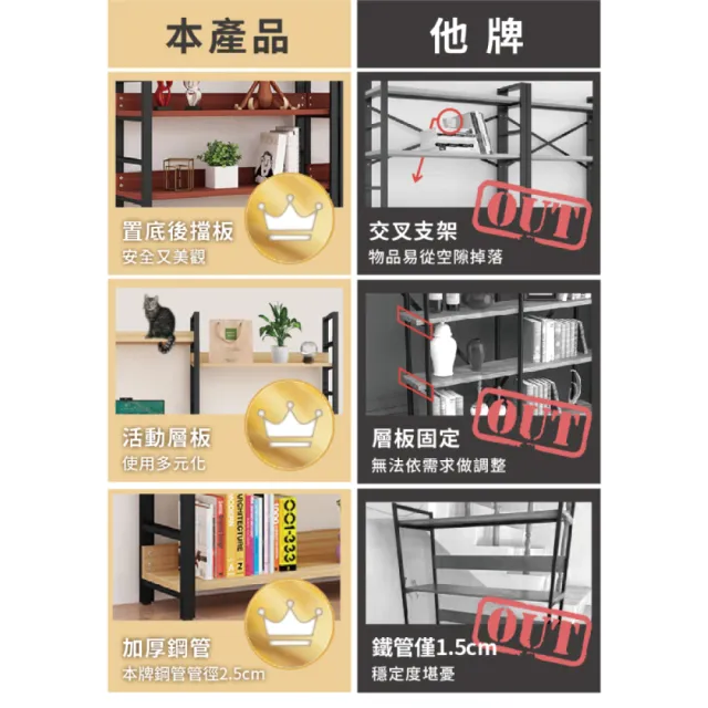 【慢慢家居】高品質多功能五層落地置物架 80x30x182cm(2入)