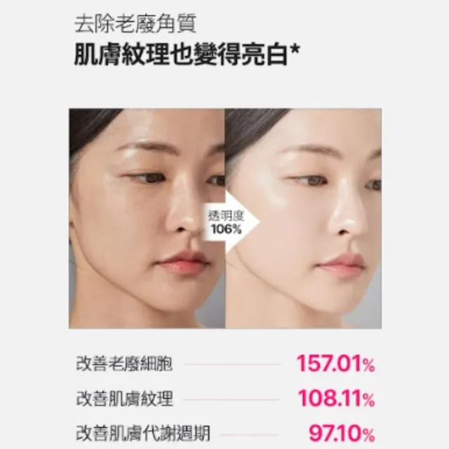 【HEALIC】傳明酸水光亮白組1+1 韓國藥局 改善暗沉蠟黃 棉片70片/盒 面霜60g/條