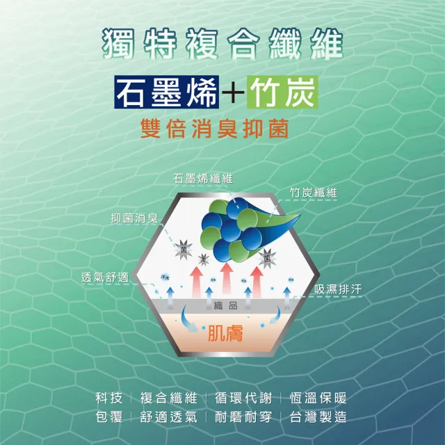 【BVD】10雙組-石墨烯乾爽氣墊船襪-M&L(B666&B558除臭襪 踝襪 運動襪 毛巾襪)