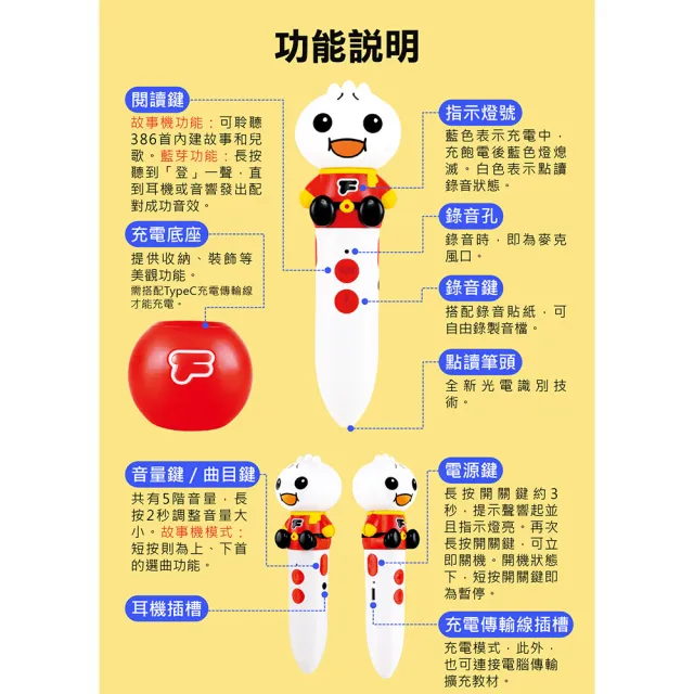 【風車圖書】多重點讀筆(單筆-FOOD超人) 教具