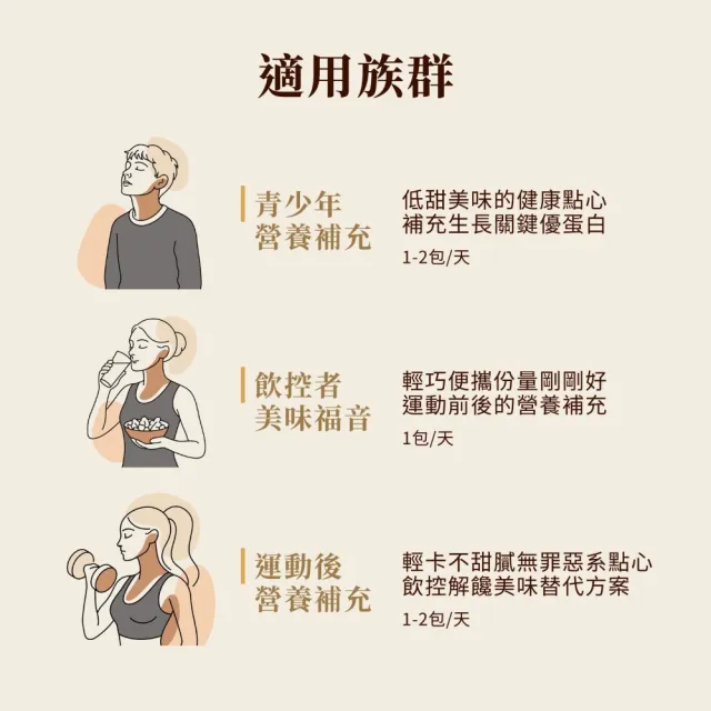 【Spark Protein】濃巧蛋白脆棒16入(多口味任選)