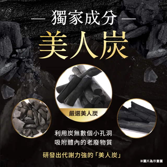 【炭輕盈】纖淨酵素粉EX 15包x4盒(生物炭/酵素/纖維粉/多穀麴/乳酸菌/蔬果酵素/順暢/代謝/分解)