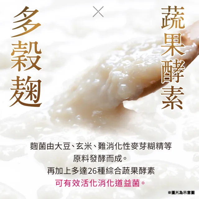 【炭輕盈】纖淨酵素粉EX 15包x6盒(生物炭/酵素/纖維粉/多穀麴/乳酸菌/蔬果酵素/順暢/代謝/分解)