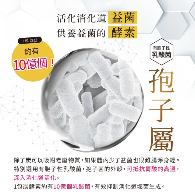 【炭輕盈】纖淨酵素粉EX 15包x6盒(生物炭/酵素/纖維粉/多穀麴/乳酸菌/蔬果酵素/順暢/代謝/分解)