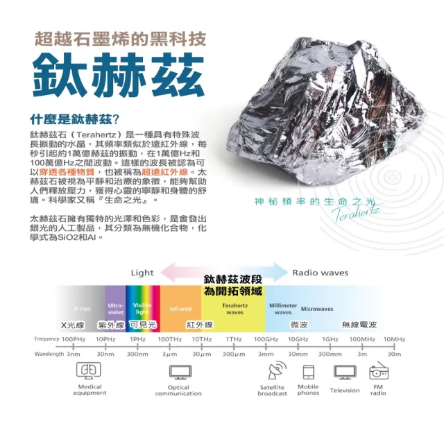 【PA】磁療護腰帶1件+護膝2個(超越石墨烯的新科技)
