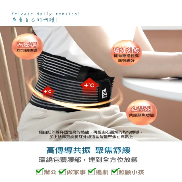 【PA】磁量護腰帶(超越石墨烯的新科技)