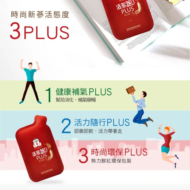 【正官庄】活蔘28D PLUS-80mlx20包/盒(保健禮盒/送禮/牛磺酸/維他命B/幫助消化/補氣)