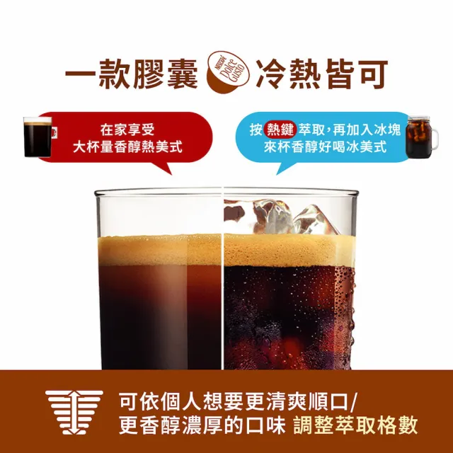 【NESCAFE Dolce Gusto】美式醇郁濃滑咖啡膠囊16顆X3盒(適用雀巢多趣酷思咖啡機)