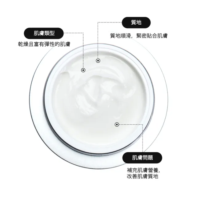 【REJURAN 麗珠蘭】官方直營|麗珠蘭滋潤營養面霜 50ml(美白 改善皺紋 緊緻)|台灣總代理 動物性 PDRN