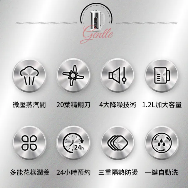 【Felsted 菲仕德】不銹鋼豆漿機 1.2L 開蓋斷電(破壁機 小型榨汁機 輕食機 輔食機)