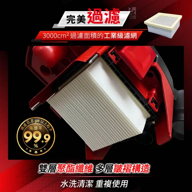 【Starmix 吸特樂】基本款無線型氣壓式清潔乾溼吹三用吸塵器 無電池和充電器(SMART L 18V)