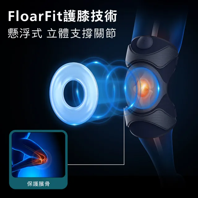 【Philips 飛利浦】膝部氣囊按摩器 PPM5521DB(膝蓋按摩 膝蓋熱敷)