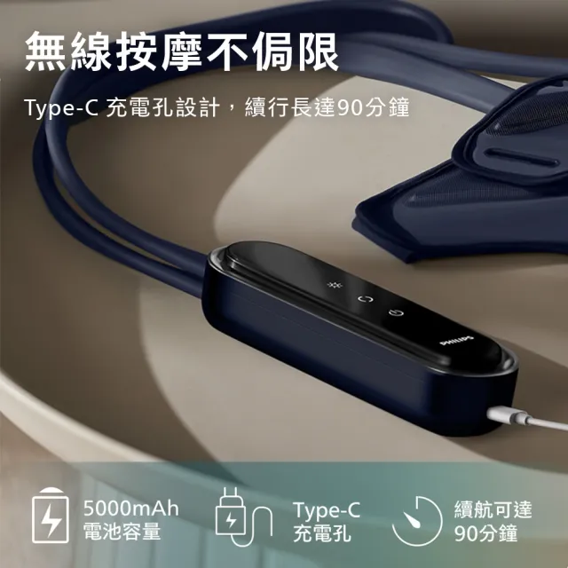 【Philips 飛利浦】膝部氣囊按摩器 PPM5521DB(膝蓋按摩 膝蓋熱敷)