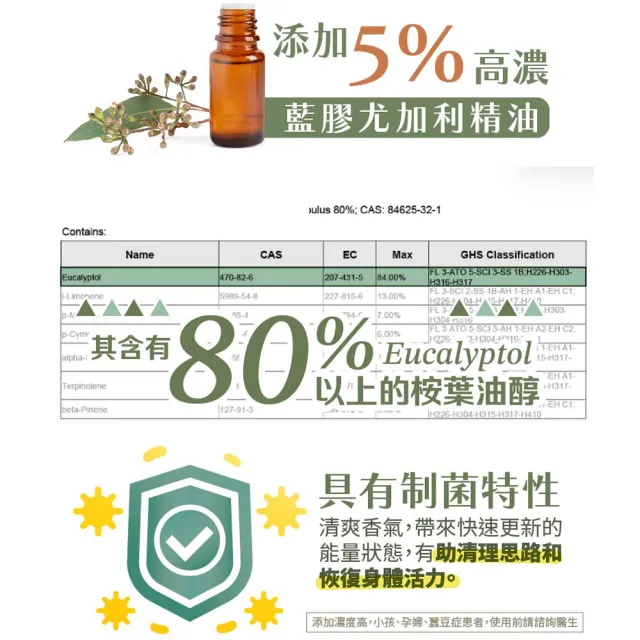【古寶無患子】精油泡浴液 忘憂舒眠/平安舒緩 任選1款(幫助循環/舒壓/舒眠/放鬆)