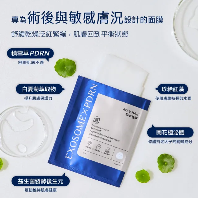 【AQUAMAX 奧科美氏】Exorigin泌蘭PDRN煥活舒緩超級面膜(3片/盒)-修護、舒敏、急救舒緩、植泌體、術後