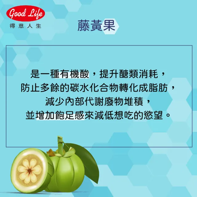 【得意人生】純素纖暢果凍 蔬果酵素一盒組(共10包  藤黃果 決明子萃取 膳食纖維)