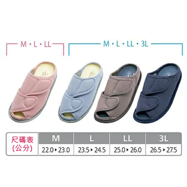 【耆妙屋】Ayumi 日本高齡室內鞋大廠 OPEN-FIT 室內鞋-藍色(室內拖鞋/銀髮族)