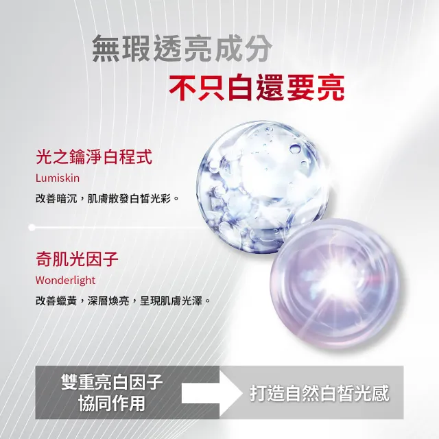 【For Beloved One 寵愛之名】亮白淨化光之鑰精華30ml(全臉提亮/熬夜肌/透白/保濕)