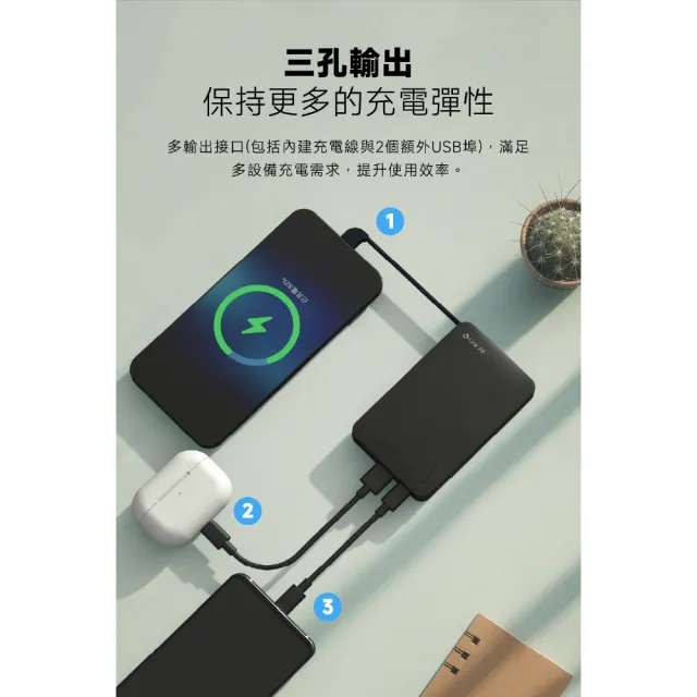 【Link All】可登機 NC5000自帶線三輸出 行動電源 黑/白(自帶線 具WH標示)
