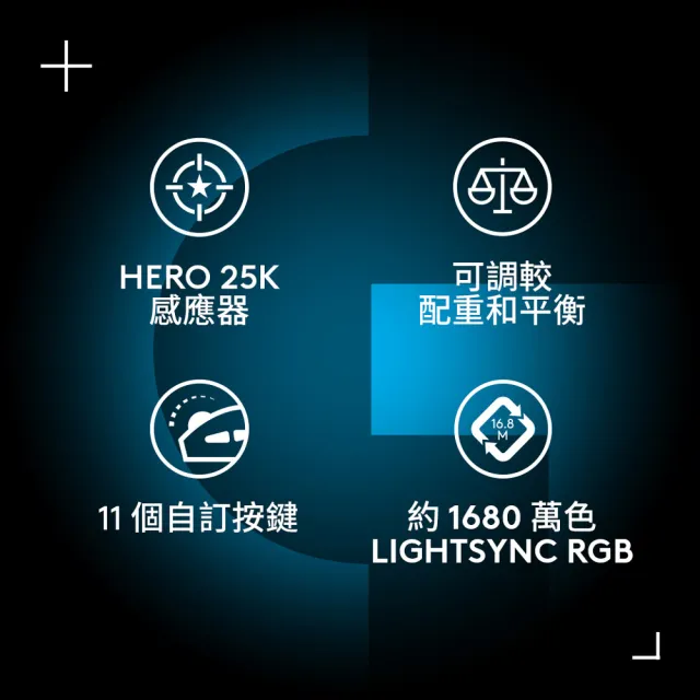 【Logitech G】G502 Hero 電競有線滑鼠