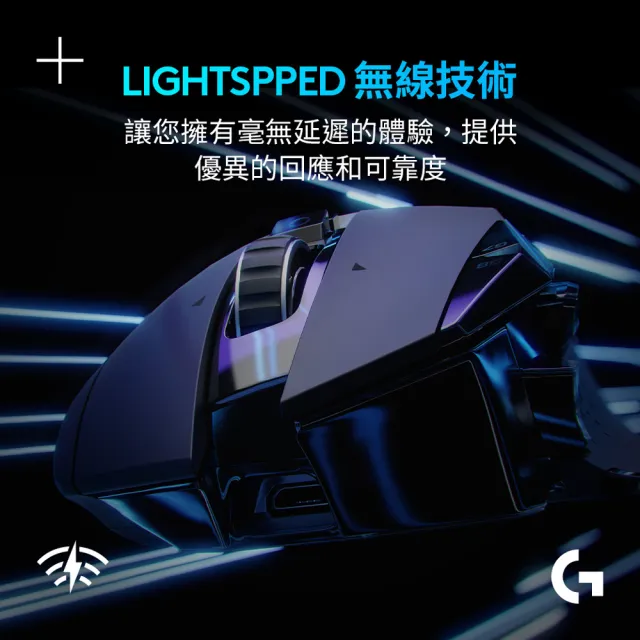 【Logitech G】G502 LIGHTSPEED 高效能無線電競滑鼠