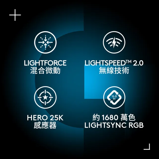 【Logitech G】G502 X PLUS 炫光高效能無線電競滑鼠