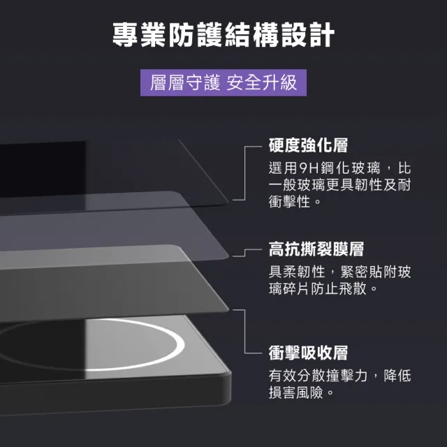 【POLYBATT】台灣製造 5000mah 鋼化玻璃特仕版行動電源(超薄/磁吸/快充)