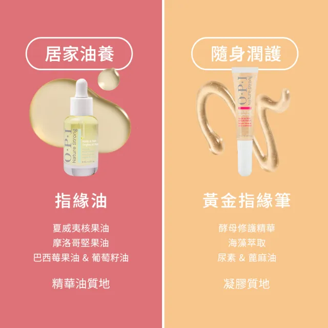 【O.P.I】指緣油 15mL 刷頭型-NSSC004(植萃全效專業手足保養系列/官方直營)