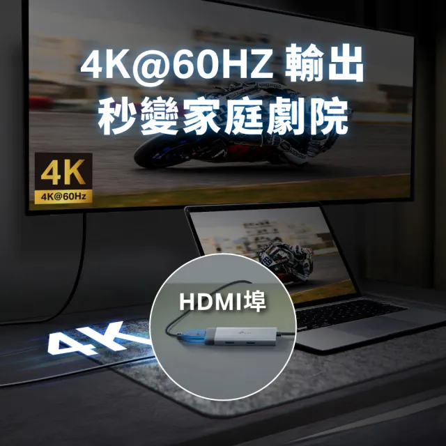 【TP-Link】UH5020C Type-C 5合1多功能轉接器 5埠HUB集線器 HDMI USB3.0 PD快充(100W)